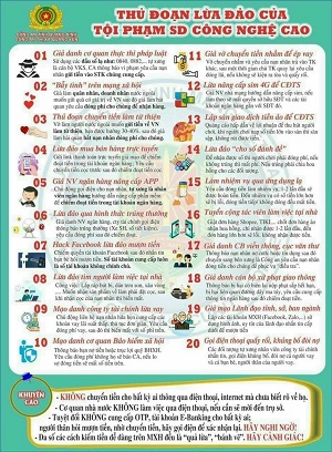 Cẩm nang phòng chống tin giả, tin sai sự thật trên không gian mạng và một số thủ đoạn lừa đảo của tội phạm sử dụng công nghệ cao